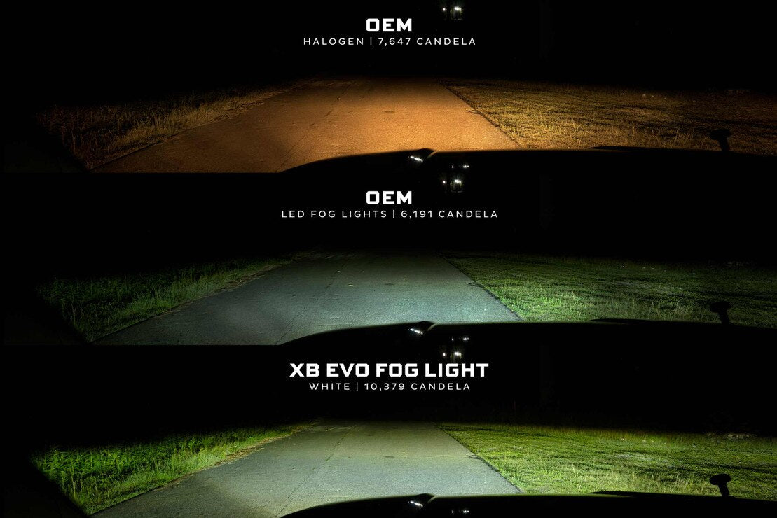 Morimoto XB EVO/ EVO+ LED Projector Fog Lights: Nissan Frontier (2009-2021)