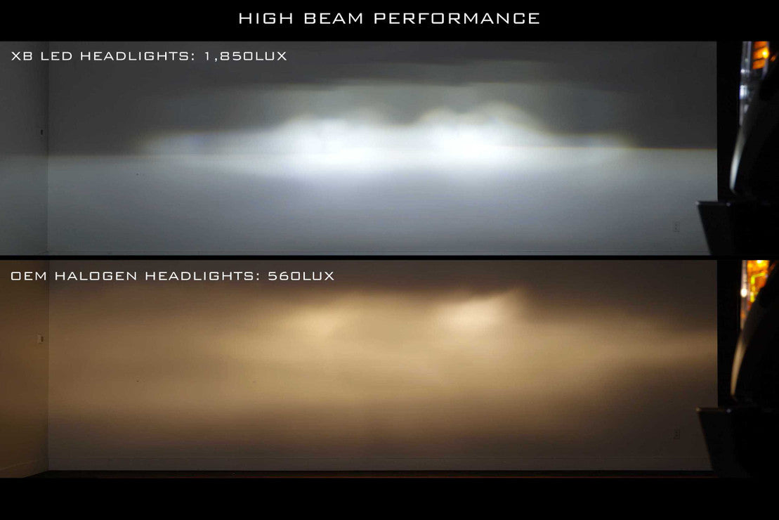 Morimoto XB LED Projector Amber DRL Headlights (GEN2): Ford F250/F350/F450 Super Duty 2017-2019