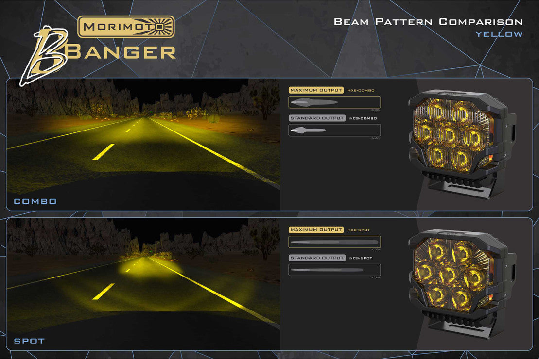 MORIMOTO BIGBANGER NCS LED PODS (SET): UNIVERSAL FITMENT