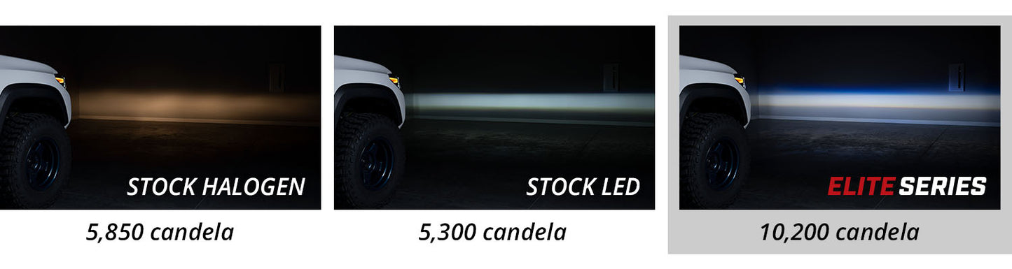 Diode Dynamics Elite Series LED Fog Light Kit (JEEP)