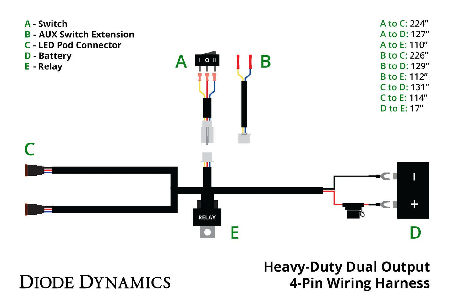 Diode Dynamics Heavy Duty Dual Output 4-pin Wiring Harness