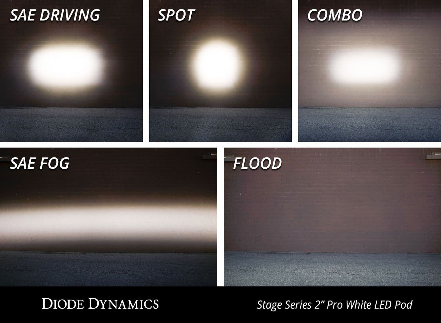 Diode Dynamics Stage Series 2" SSC2 Standard LED Pods Universal