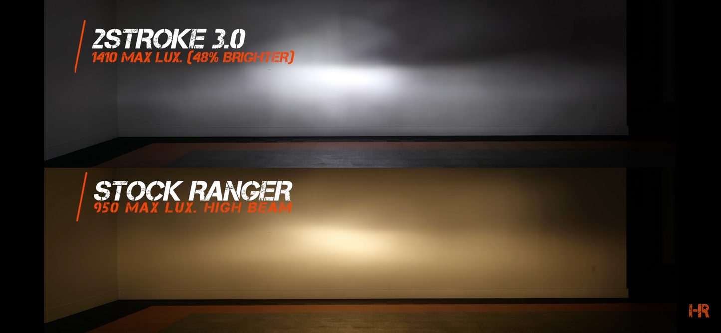 Morimoto 2Stroke 4.0 LED Bulbs