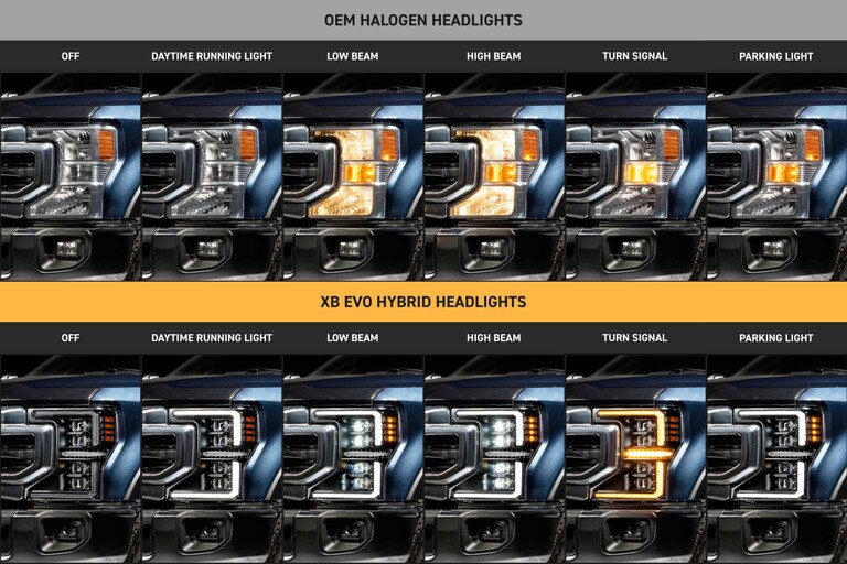 Morimoto XB EVO HYBRID LED Projector Headlights : 2020-2022 Ford F250/F350/F450 Super Duty