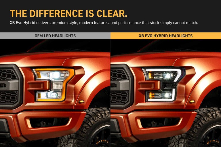 Morimoto XB Evo Hybrid LED Projector Headlights: Ford F150 2015-2017