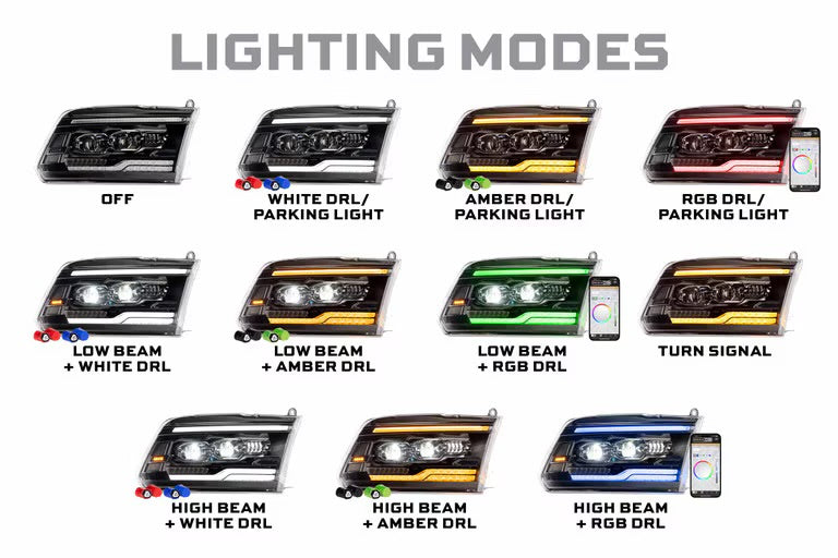 Morimoto XRGB EVO LED Projector Headlights Dodge Ram (2009-2018)