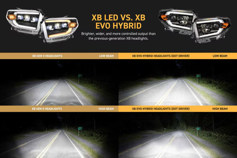 Morimoto XB EVO Hybrid LED Projector Headlights: Toyota Tundra 2014-2021