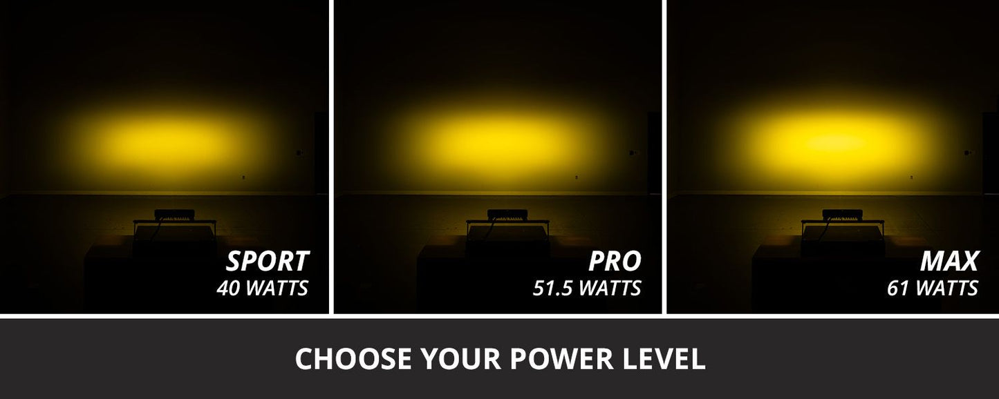 Diode Dynamics Universal LED Light Bar SS10 (Yellow)