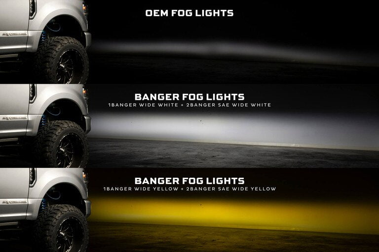 MORIMOTO BANGER LED FOG LIGHTS: FORD SUPER DUTY F250/F350/F450 OEM LED (20-22)