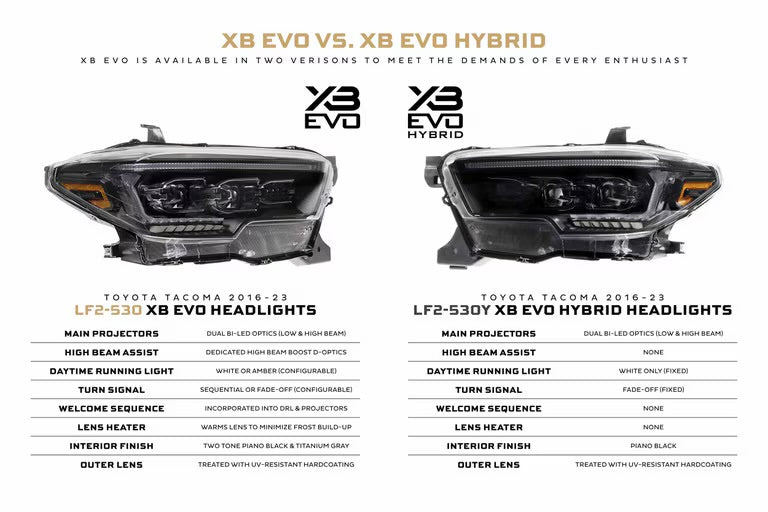 TOYOTA TACOMA (2016-2023) MORIMOTO XB EVO HYBRID LED PROJECTOR HEADLIGHTS