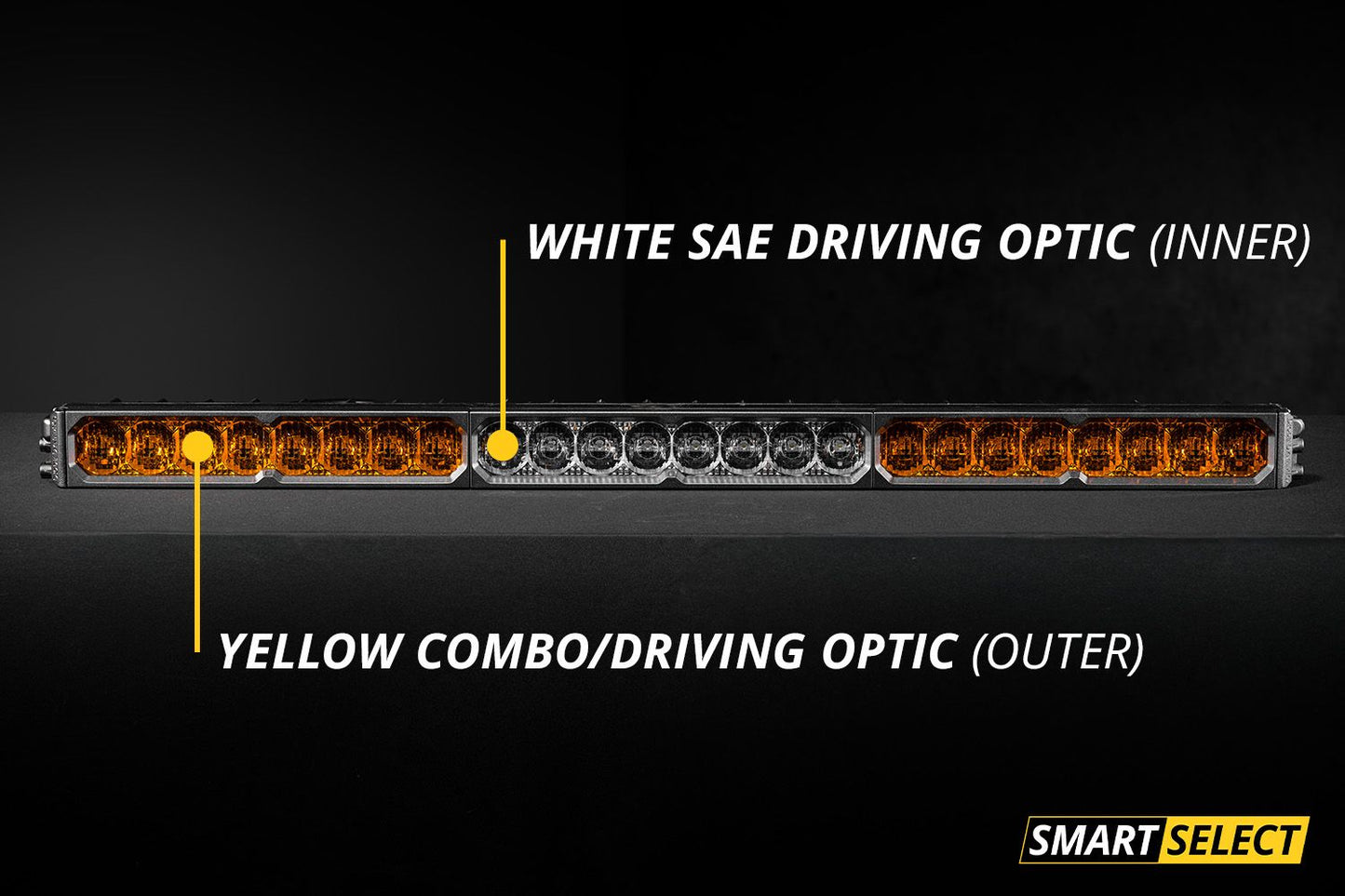 Diode Dynamics Universal LED Light Bar SS50 Dual Color