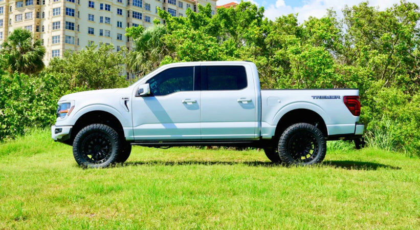 Arena Wheels - Mission
