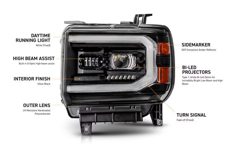 Morimoto XB Evo Hybrid LED Projector Headlights: GMC Sierra 2014-2018 1500 2015-2019 HD 2500/3500