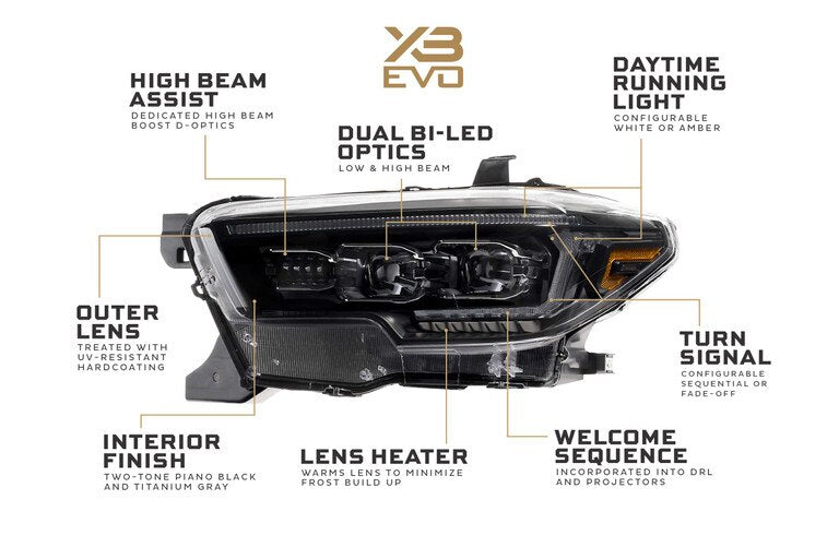 TOYOTA TACOMA (2016-2023) MORIMOTO XB EVO LED PROJECTOR HEADLIGHTS