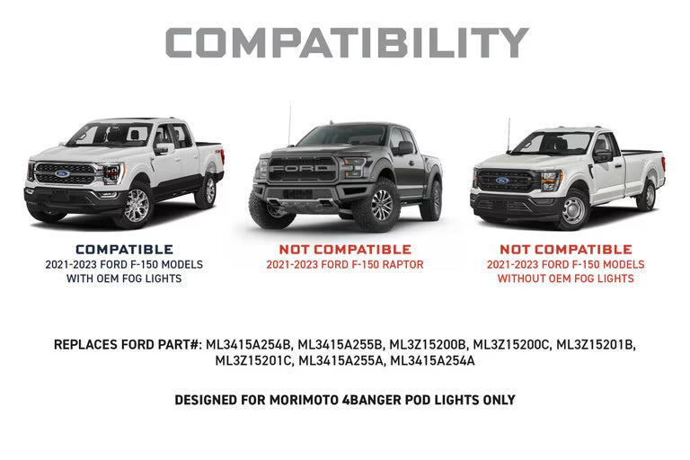 MORIMOTO 4BANGER LED FOG LIGHTS: FORD F150 (2021-2023)