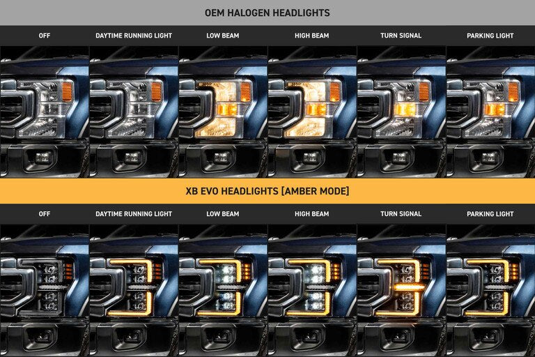 Morimoto XB EVO LED Projector Headlights : 2020-2022 Ford F250/F350/F450 Super Duty