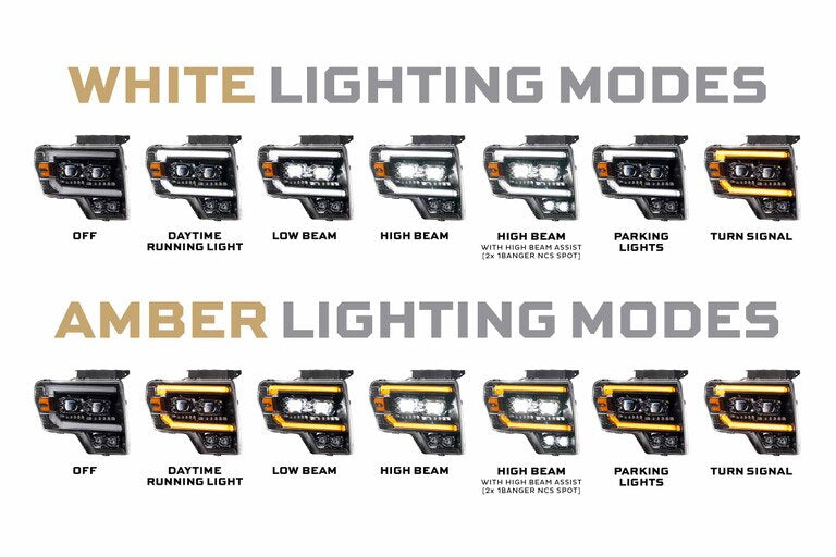 2009-2014 Ford F150 Morimoto XB EVO LED Projector Headlights