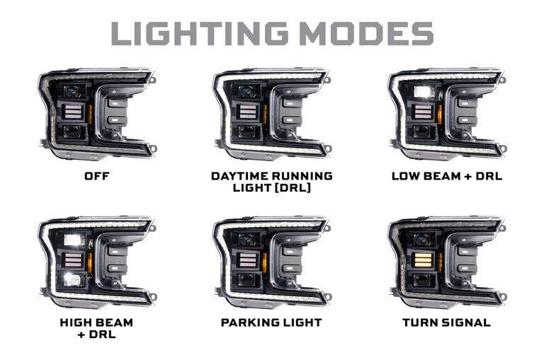 Morimoto XB Hybrid LED Projector Headlights: Ford F150 2018-2020