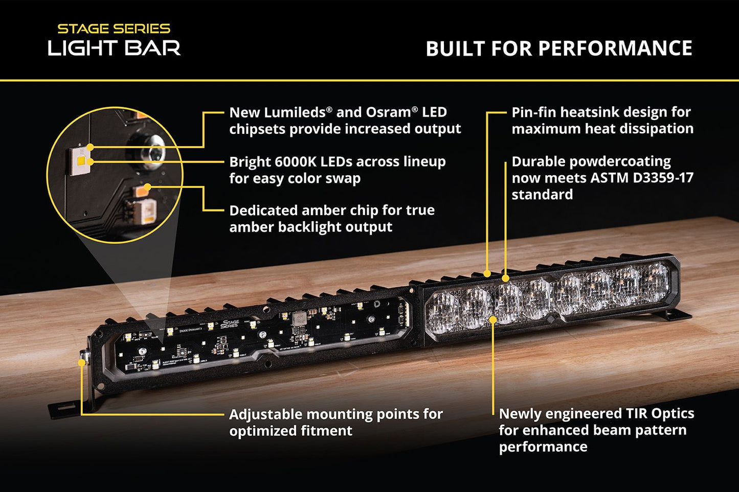 Diode Dynamics Universal LED Light Bar SS50 Dual Color
