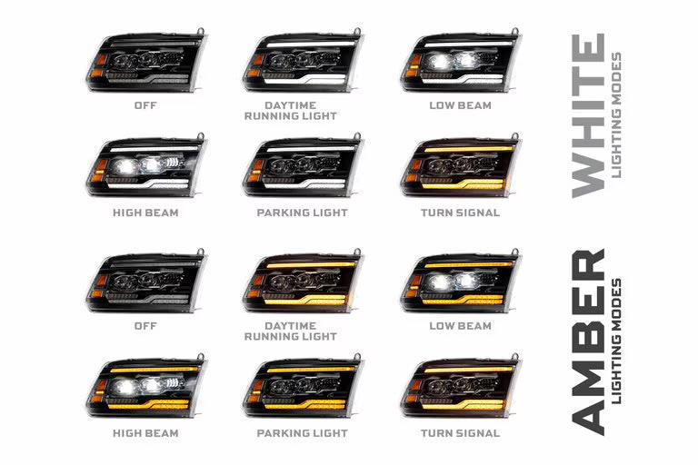 Morimoto EVO LED Projector Headlights Dodge Ram (2009-2018)