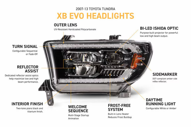 Morimoto XB EVO LED Projector Headlights: Toyota Tundra 2007-2013