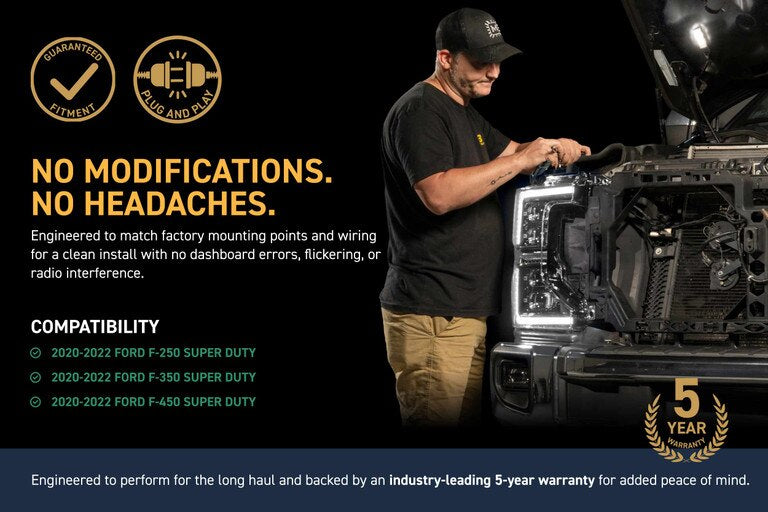 Morimoto XB EVO LED Projector Headlights : 2020-2022 Ford F250/F350/F450 Super Duty