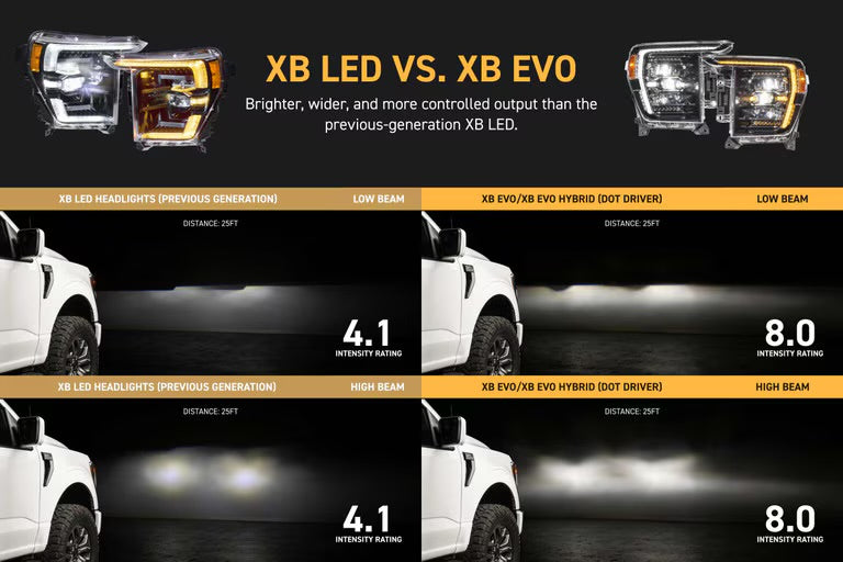 Morimoto XB Evo Hybrid LED Projector Headlights: Ford F150 2021-2023