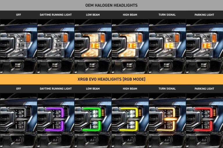 Morimoto XRGB EVO LED Projector Headlights : 2020-2022 Ford F250/F350/F450 Super Duty