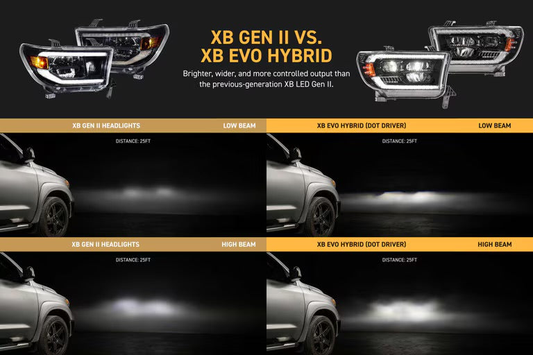 Morimoto XB EVO Hybrid LED Projector Headlights: Toyota Tundra 2007-2013