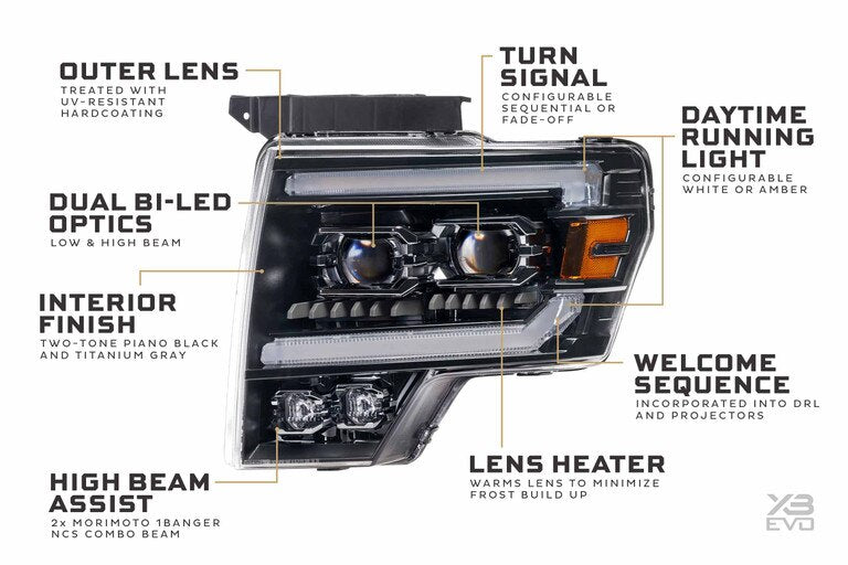 2009-2014 Ford F150 Morimoto XB EVO LED Projector Headlights