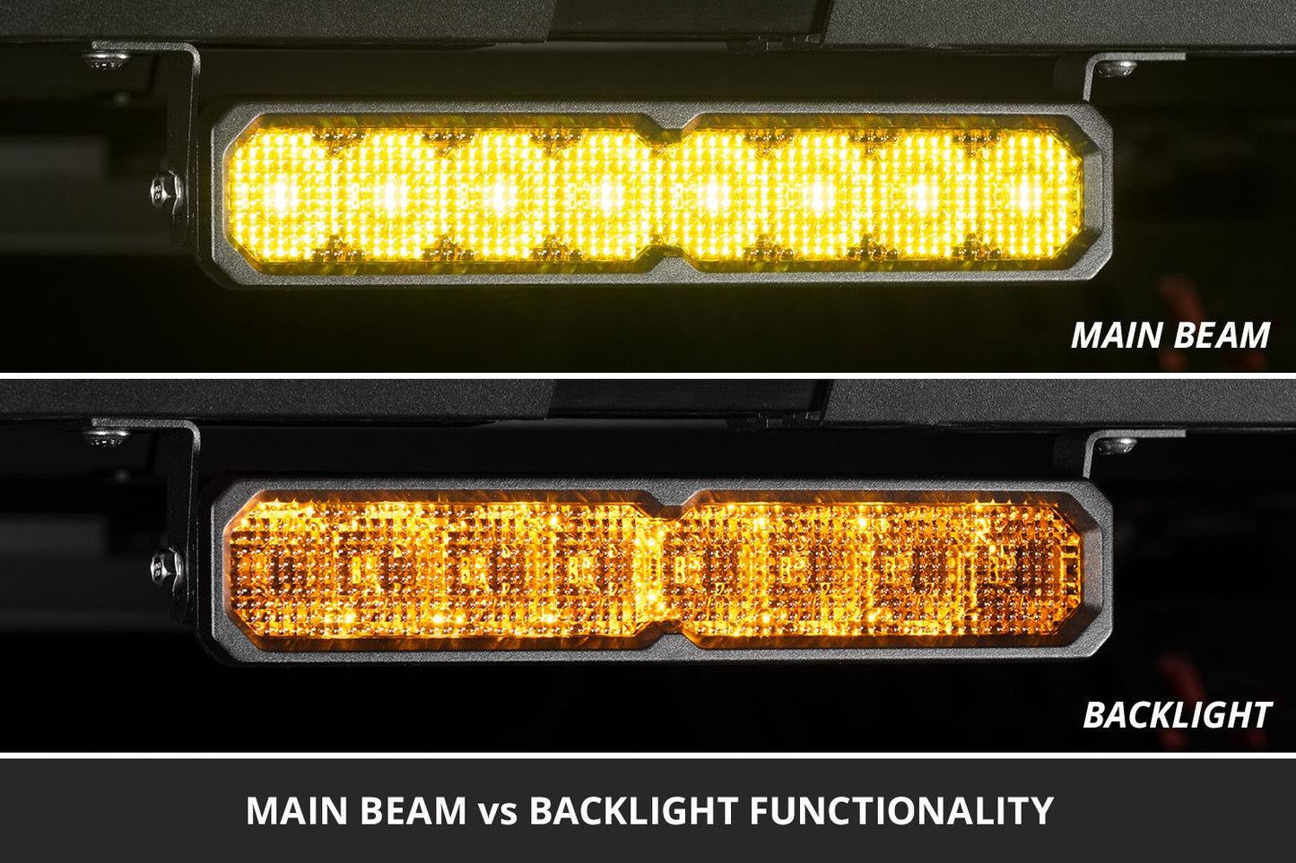 Diode Dynamics Universal LED Light Bar SS10 (Yellow)