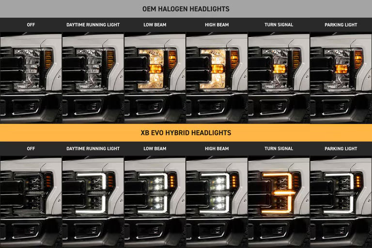Morimoto XB EVO HYBRID LED Projector Headlights : 2017-2019 Ford F250/F350/F450 Super Duty