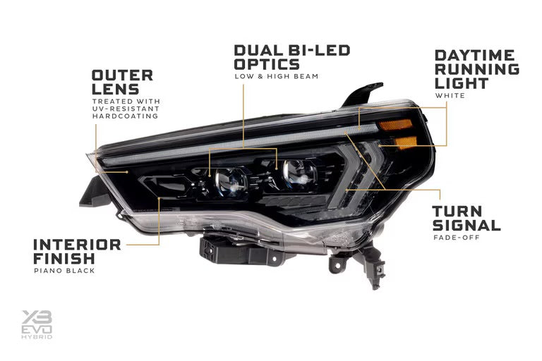 TOYOTA 4RUNNER (2014-2024) MORIMOTO XB EVO HYBRID LED PROJECTOR HEADLIGHTS