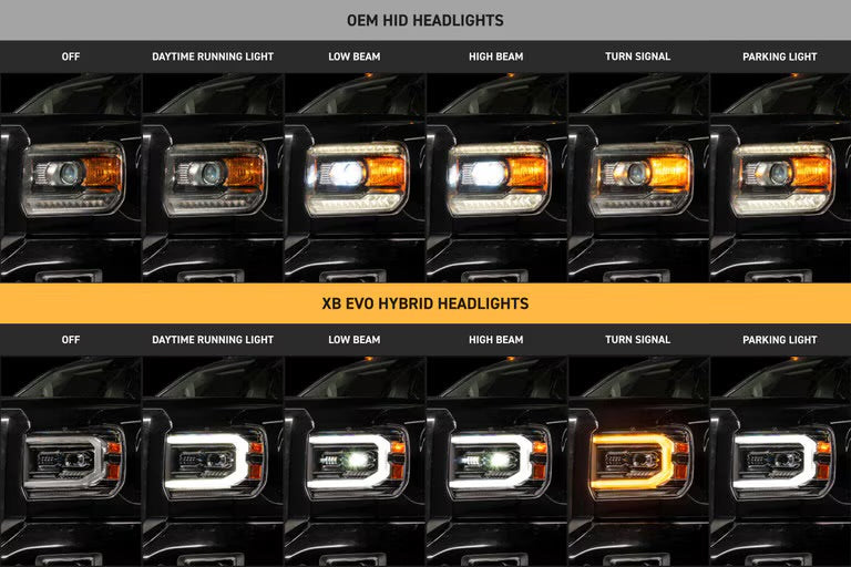 Morimoto XB Evo Hybrid LED Projector Headlights: GMC Sierra 2014-2018 1500 2015-2019 HD 2500/3500