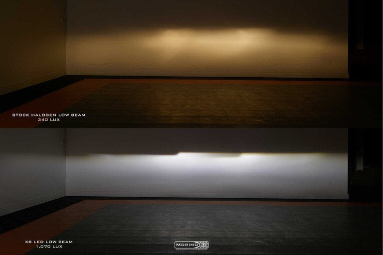 Ford Super Duty (2020-2022) MORIMOTO XB LED Headlights F250 F350 F450