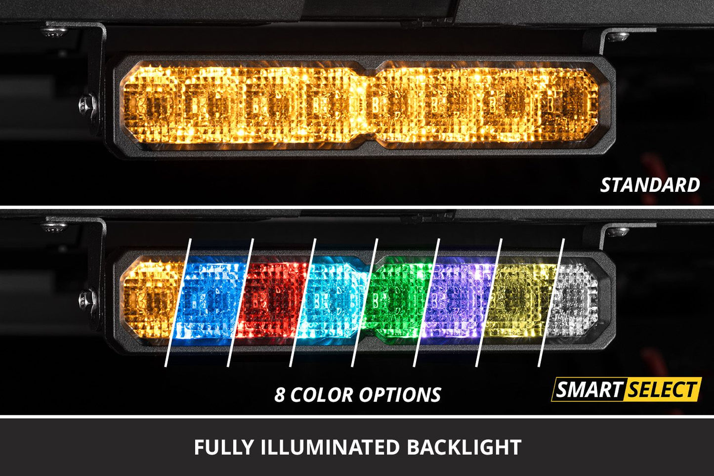 Diode Dynamics Universal LED Light Bar SS20 (White)