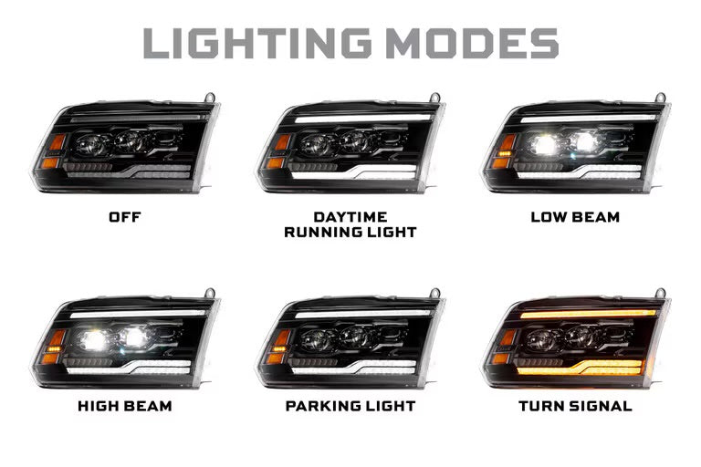 Morimoto EVO Hybrid LED Projector Headlights Dodge Ram (2009-2018)