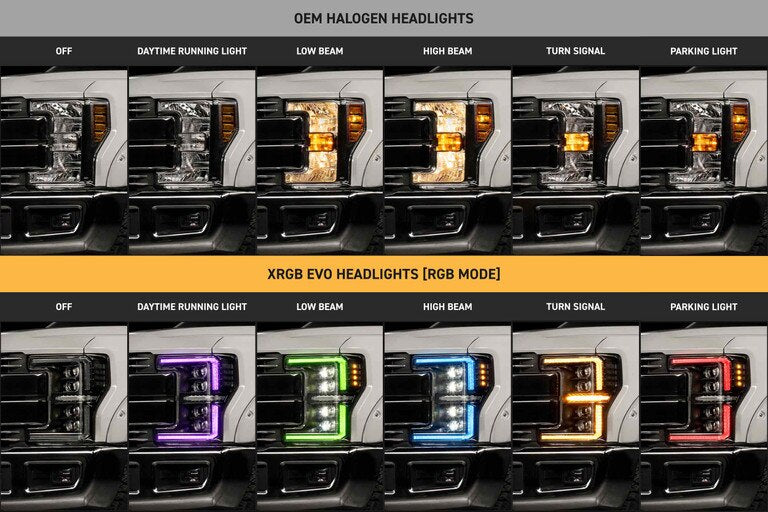 Morimoto XRGB EVO LED Projector Headlights : 2017-2019 Ford F250/F350/F450 Super Duty