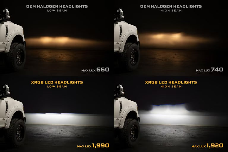 Morimoto XRGB LED Projector Headlights : Ford F250/F350/F450 Super Duty 2017-2019