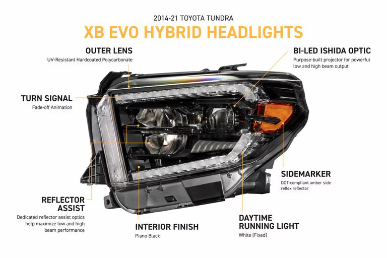 Morimoto XB EVO Hybrid LED Projector Headlights: Toyota Tundra 2014-2021