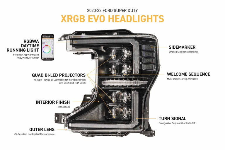Morimoto XRGB EVO LED Projector Headlights : 2020-2022 Ford F250/F350/F450 Super Duty