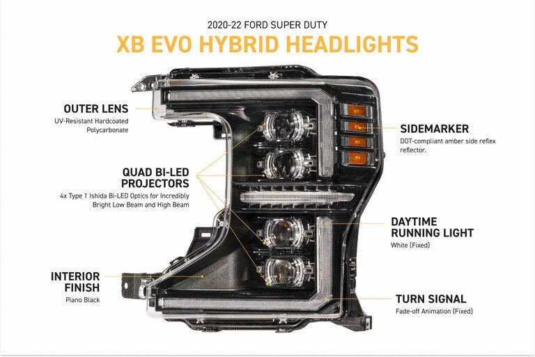 Morimoto XB EVO HYBRID LED Projector Headlights : 2020-2022 Ford F250/F350/F450 Super Duty