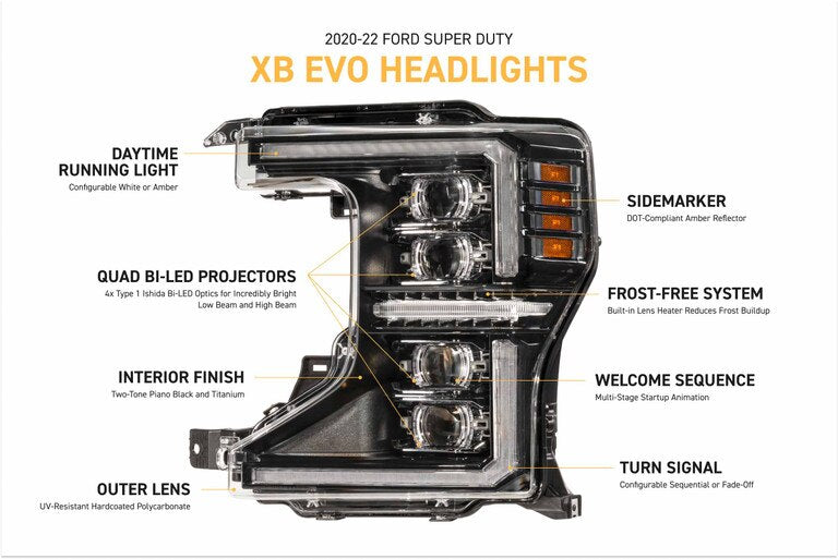 Morimoto XB EVO LED Projector Headlights : 2020-2022 Ford F250/F350/F450 Super Duty