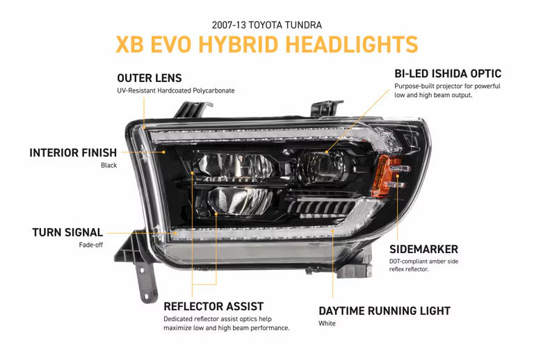 Morimoto XB EVO Hybrid LED Projector Headlights: Toyota Tundra 2007-2013