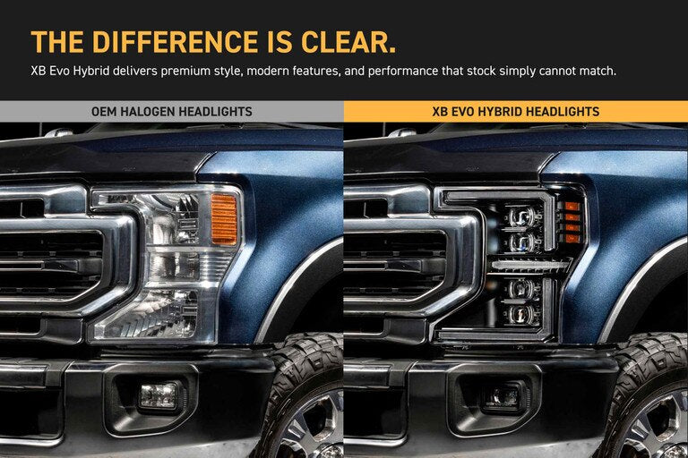 Morimoto XB EVO HYBRID LED Projector Headlights : 2020-2022 Ford F250/F350/F450 Super Duty