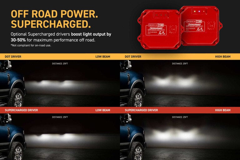 Morimoto XB EVO HYBRID LED Projector Headlights : 2020-2022 Ford F250/F350/F450 Super Duty