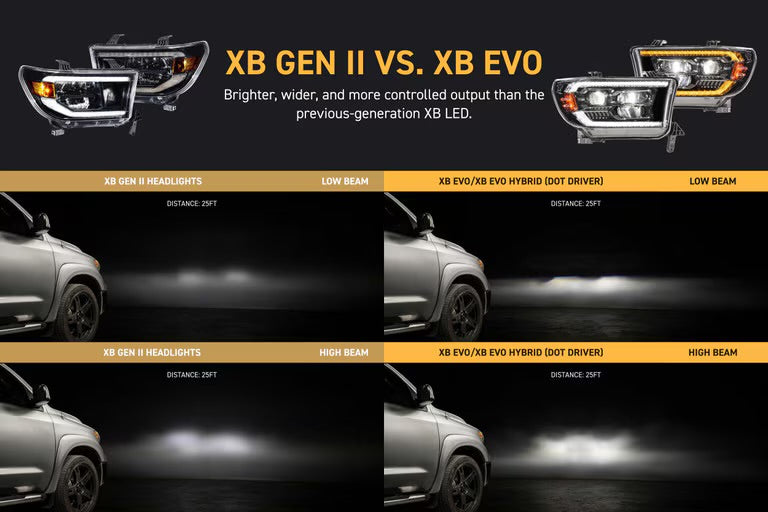 Morimoto XB EVO LED Projector Headlights: Toyota Tundra 2007-2013