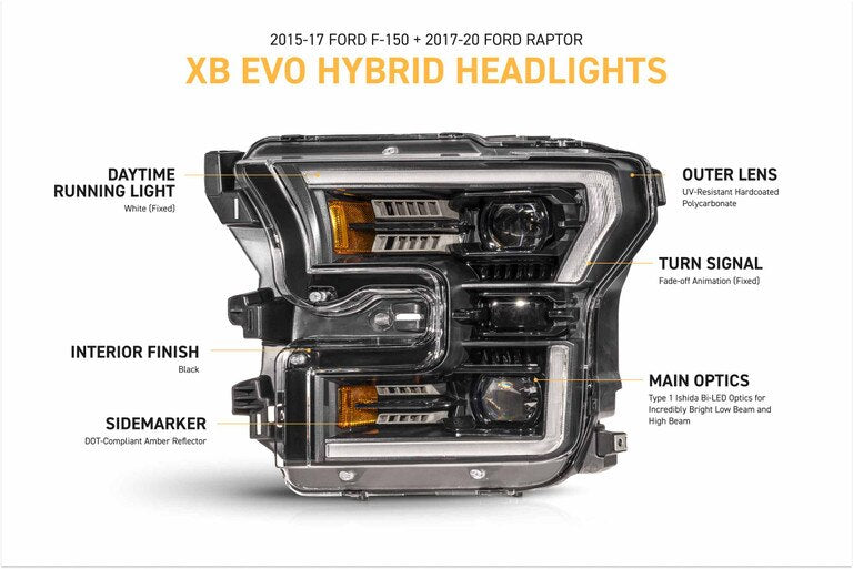 Morimoto XB Evo Hybrid LED Projector Headlights: Ford F150 2015-2017