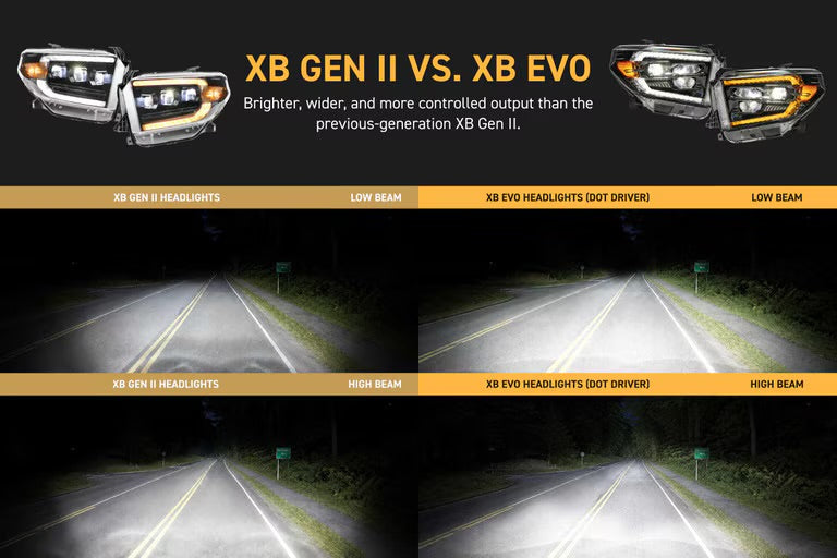 Morimoto XB EVO LED Projector Headlights: Toyota Tundra 2014-2021