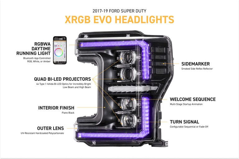Morimoto XRGB EVO LED Projector Headlights : 2017-2019 Ford F250/F350/F450 Super Duty